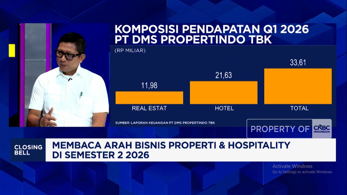 Video: Ekspansi Bisnis Emiten Properti, Incar Ekosistem Pendidikan