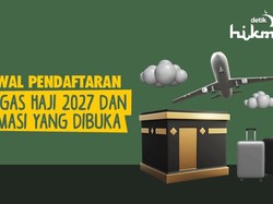 Jadwal Pendaftaran Petugas Haji 2027 dan Formasi yang Dibuka