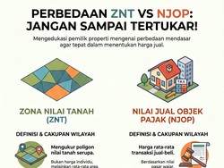 Jangan Tertukar! Ini Perbedaan ZNT dan NJOP