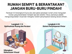 Rumah Kecil Terasa Makin Sempit? Bisa Jadi Ini Penyebabnya