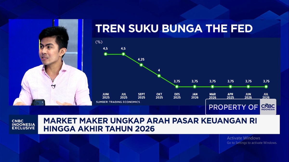 BI Rate Diprediksi Tertahan Selama Suku Bunga The Fed Belum Turun