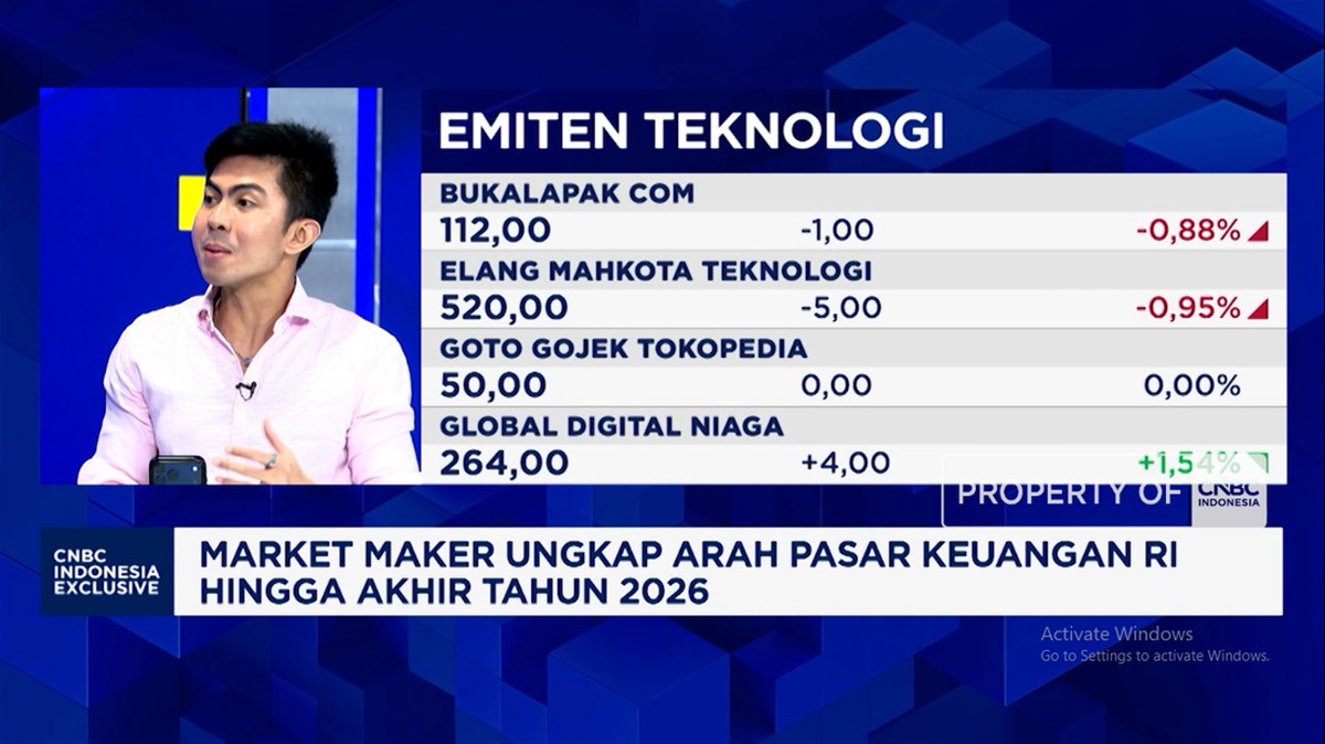 Video: Gak Cuma Bank Big Caps, Ini Sektor Rekomendasi Bos Sekuritas