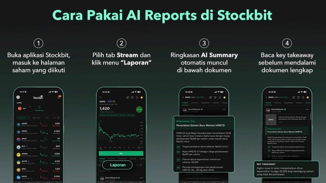 layar stockbit