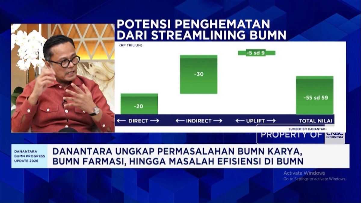 Video: Dony Oskario dan Putar Otak Danantara Atasi Masalah BUMN Farmasi