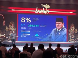 Internet RI Masih Tertinggal, Komdigi Soroti 1.600 ISP