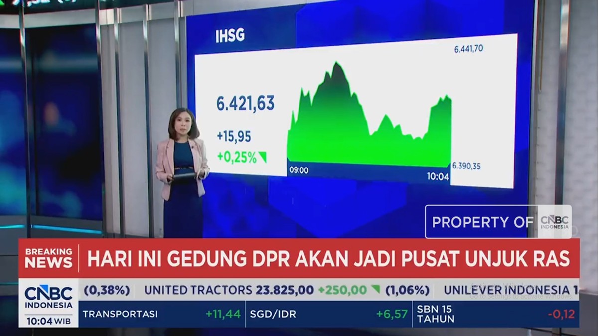 Video: Unjuk Rasa di DPR - Hasil Seleksi Gubernur BI, Rupiah Melemah