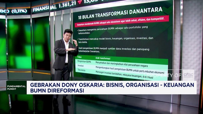 Video: 52% BUMN Merugi, Danantara Mulai Berbenah