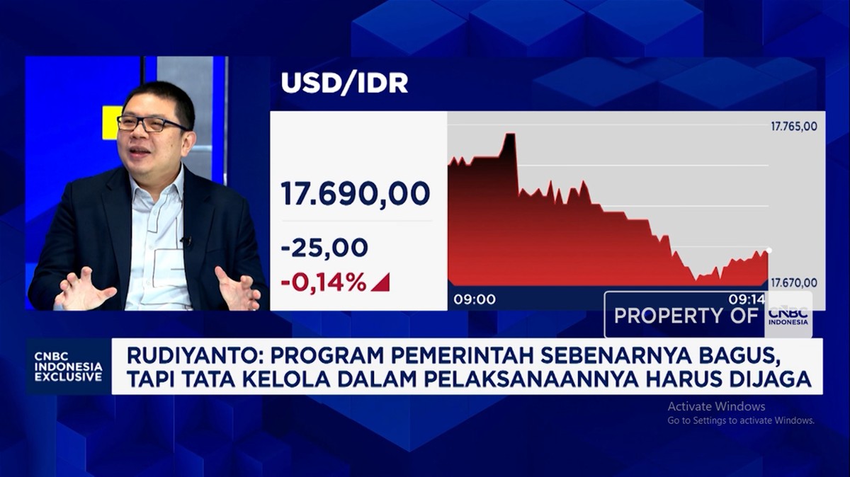 Video: Dipengaruhi Indeks Dolar AS, Gimana Nasib Rupiah di Akhir 2026?