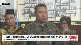 wilayah 3T