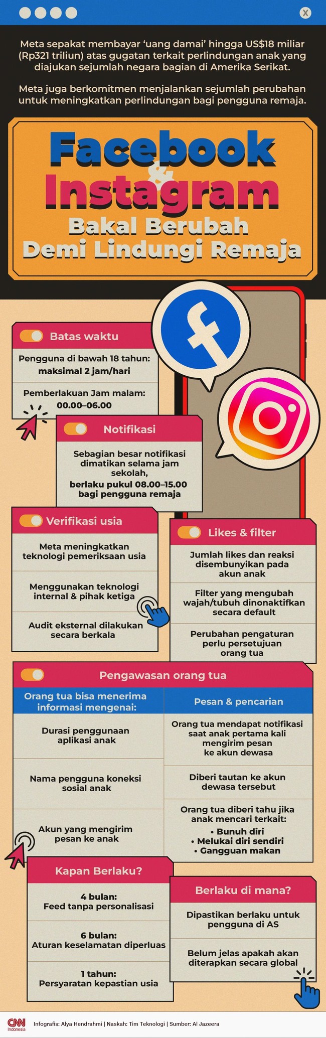 Meta bakal merombak Facebook dan Instagram untuk meningkatkan perlindungan bagi pengguna remaja.