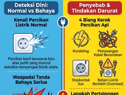 Waspada! Percikan Api dari Stopkontak Saat Colok Kabel Bisa Jadi Tanda Bahaya