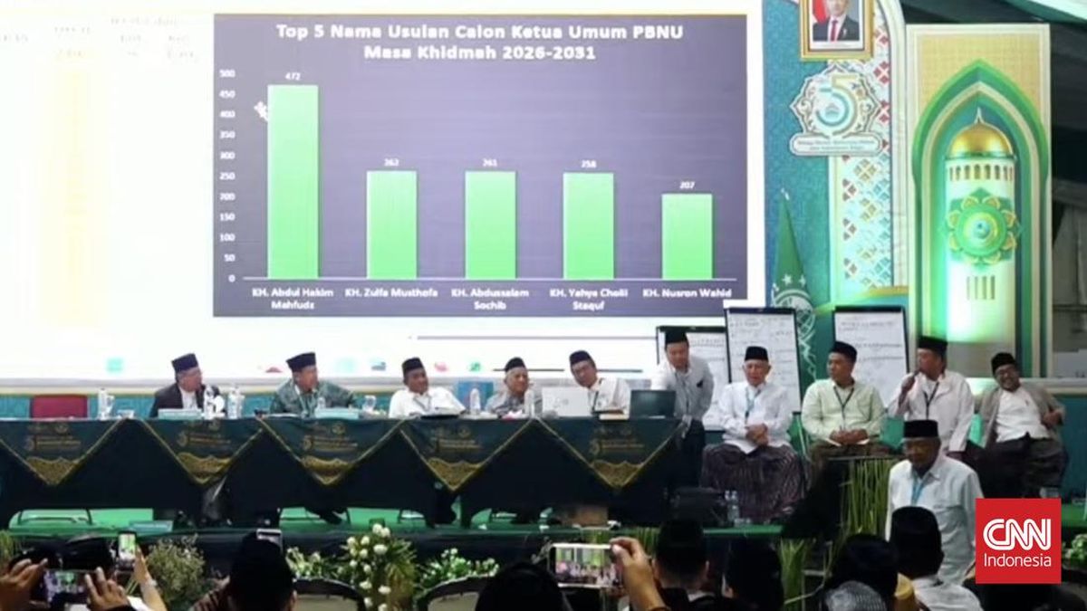 5 Besar Calon Ketum PBNU dengan Suara Terbanyak: Gus Kikin Unggul