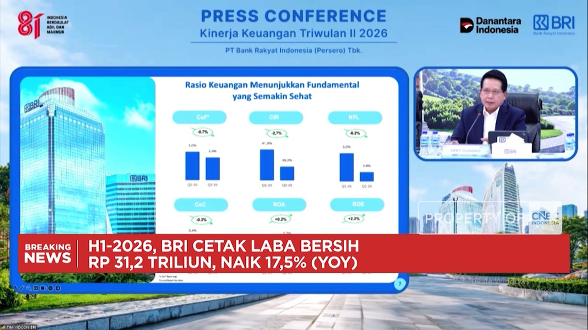 Video: Topcer! BRI Cetak Laba Rp 31,2 Triliun Sepanjang H1-2026