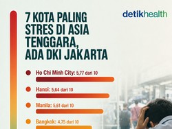 Infografis: 7 Kota Paling Stres di Asia Tenggara, Ada DKI Jakarta