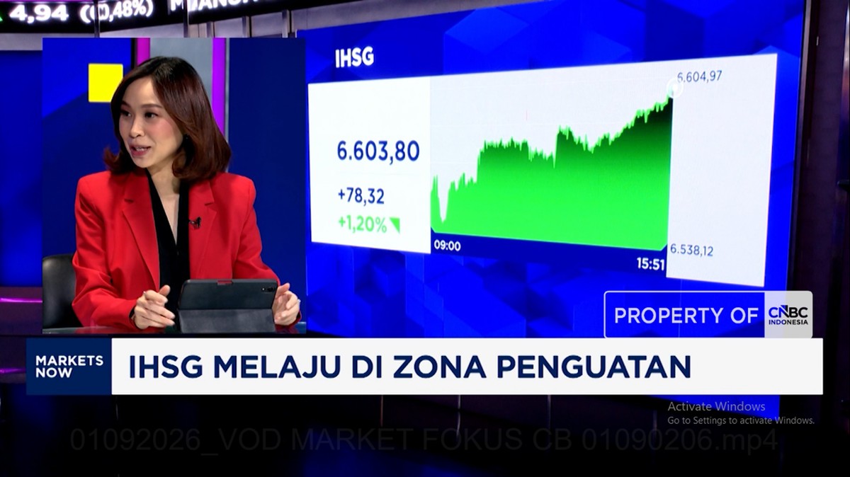 Video: Aturan Baru DHE Tambang Berlaku -IHSG Menguat 1,2% Tembus 6.600