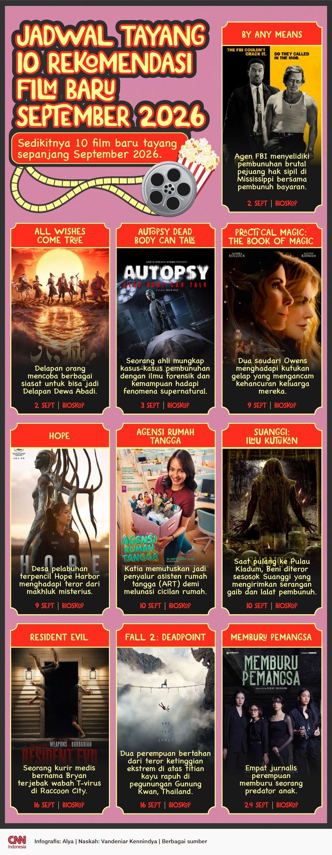 INFOGRAFIS: Jadwal Tayang 10 Rekomendasi Film Baru September 2026