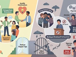 5 Tanda Komunitasmu Sehat, atau Justru Diam-Diam Toxic Tanpa Kamu Sadari