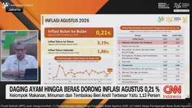 Daging Ayam Hingga Beras Dorong Inflasi Agustus 0,21 %