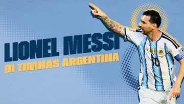 Kabar Sport CNN Terbaru : INFOGRAFIS: Akhir Perjalanan Luar Biasa Messi di Timnas Argentina