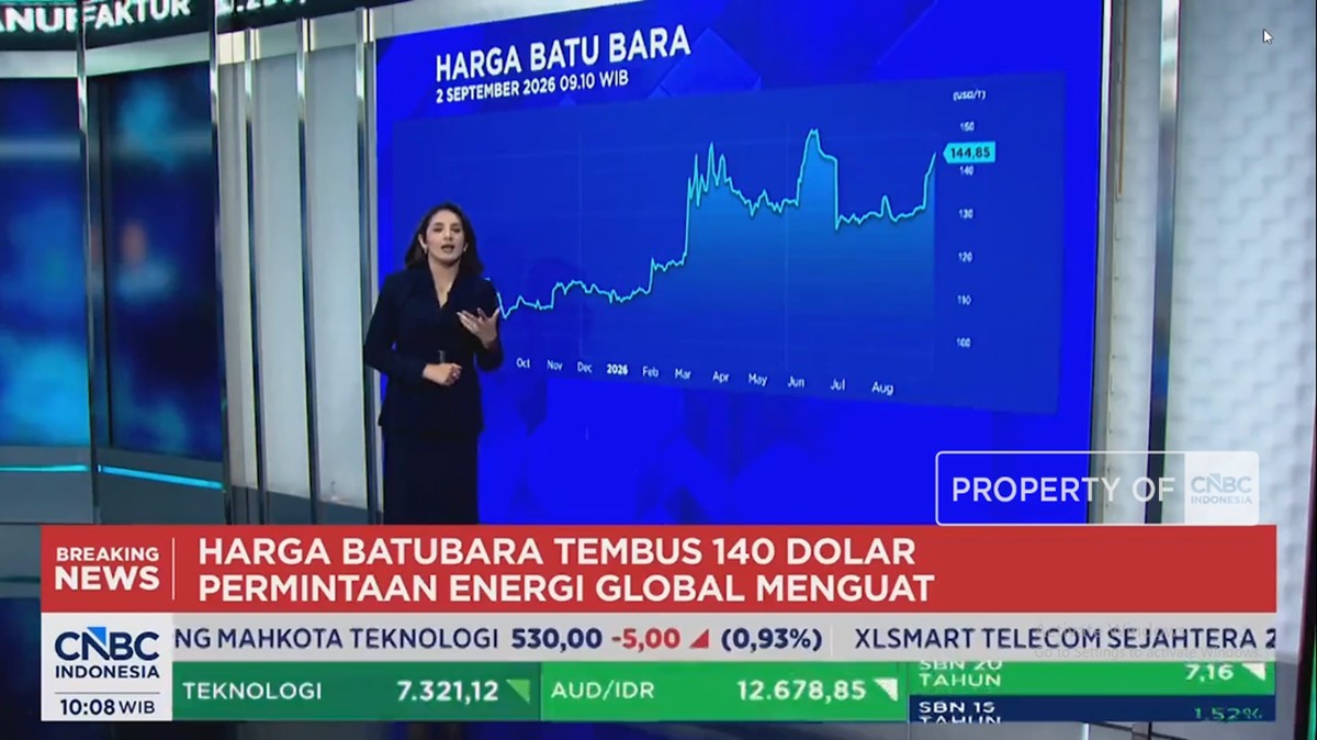 Video: Permintaan Energi Naik, Harga Batu Bara Tembus USD 140 per Ton