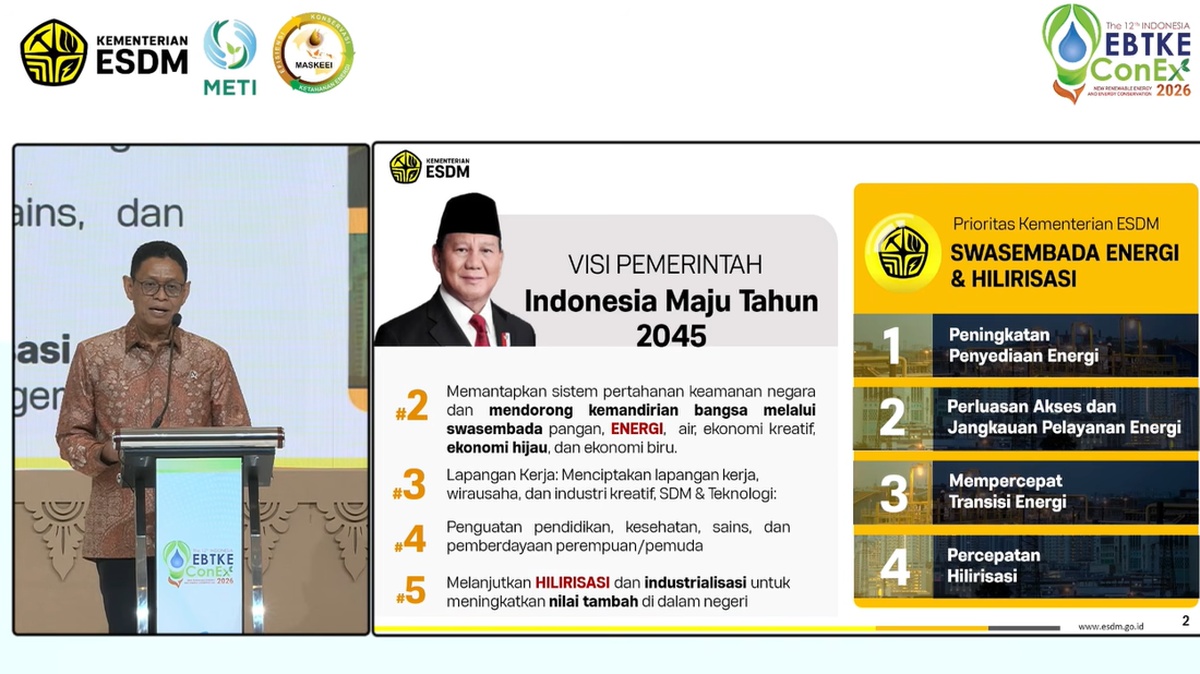 Subsidi Energi Bisa Bengkak Rp300 T Jika Transisi EBT Lambat