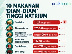 Infografis: Sering Dikonsumsi, 10 Makanan Ini Ternyata Tinggi Natrium