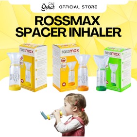 Rekomendit