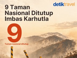 9 Taman Nasional Ditutup imbas Karhutla