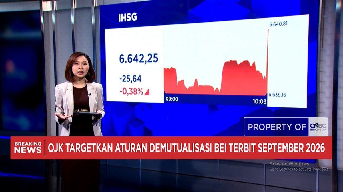 Video: Cicilan Utang Kopdes Merah Putih Rp 240 Triliun - IHSG Melemah