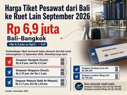 Avtur Naik, Harga Tiket Bali September: Singapura Rp 2,35 Juta-Bangkok Rp 6,9 Juta