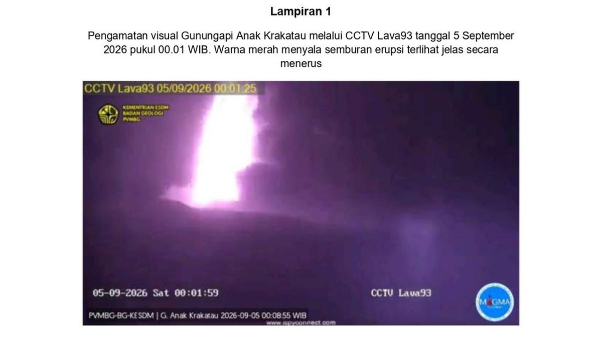 3 Bandara Jakarta Aman dan Belum Terdampak Erupsi Gunung Anak Krakatau