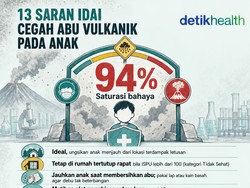 Infografis: 13 Rekomendasi IDAI untuk Lindungi Anak dari Paparan Abu Vulkanik