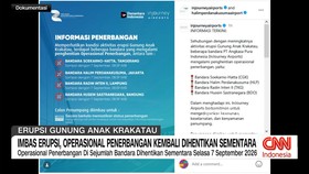 Imbas Erupsi, Operasional Penerbangan Kembali Dihentikan Sementara