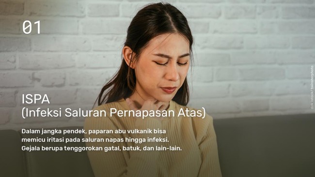 INTIP: Masalah Kesehatan akibat Paparan Abu Vulkanik