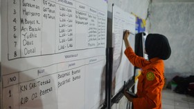 Basarnas gelar operasi pencarian kapal cepat membawa rombongan jurnalis yang hilang kontak di perairan Selat Sunda saat meliput  Gunung Anak Krakatau.