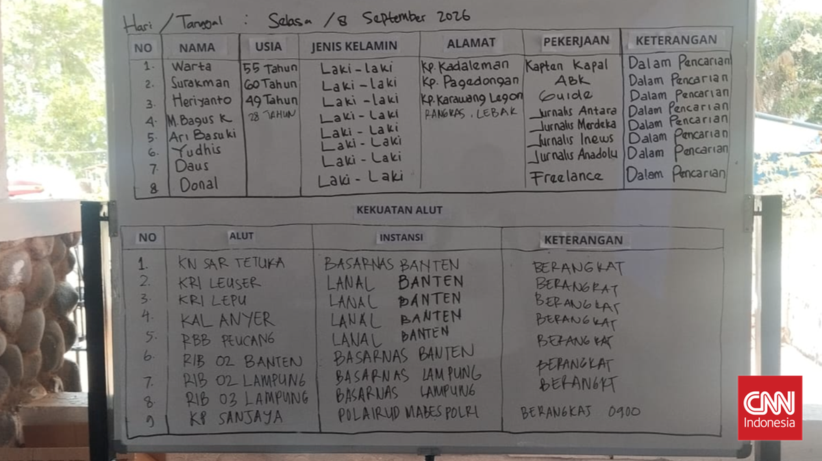 Cerita Nelayan Bertemu Rombongan Kapal Jurnalis Sebelum Hilang Kontak
