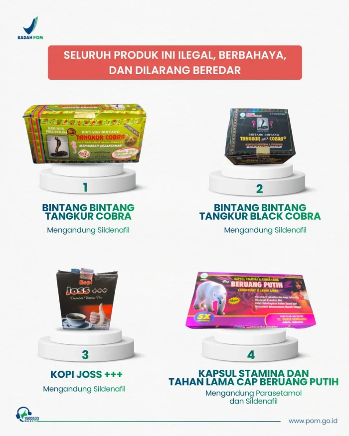 Deretan produk obat herbal dan suplemen kesehatan berbahaya yang perlu dihindari