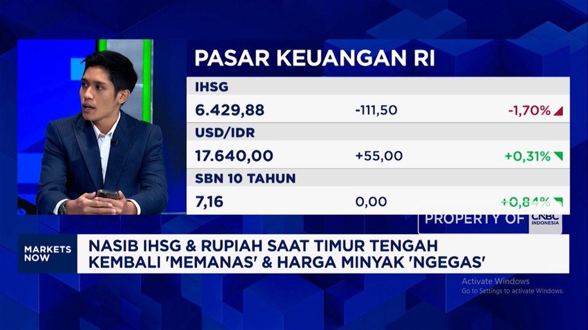 Video: Bunga The Fed Diramal Naik - Arab Saudi Diserang, IHSG Anjlok