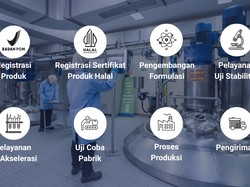 Tips Memilih Mitra Maklon atau OEM yang Tepat dari Mitrapak Eramandiri