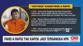'Hattrick' Fahd A Rafiq Jadi Tersangka KPK