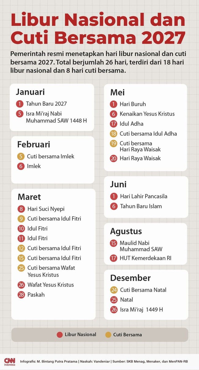 INFOGRAFIS - Libur Nasional dan Cuti Bersama 2027 rev