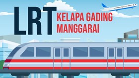 INFOGRAFIS: LRT Kelapa Gading-Manggarai, Rute Anyar Transportasi DKI