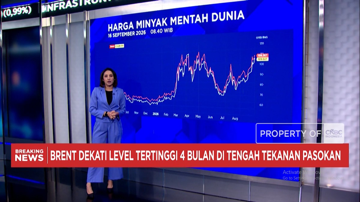 Video: Peringatan Keamanan di Arab Saudi, Harga Minyak Tembus USD 108