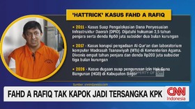 Fahd A Rafiq, Fahd El Fouz, KPK, OTT KPK, suap HGB Bogor, kasus HGB Bogor, dugaan suap pertanahan, Partai Golkar, Fadia A Rafiq, berita KPK