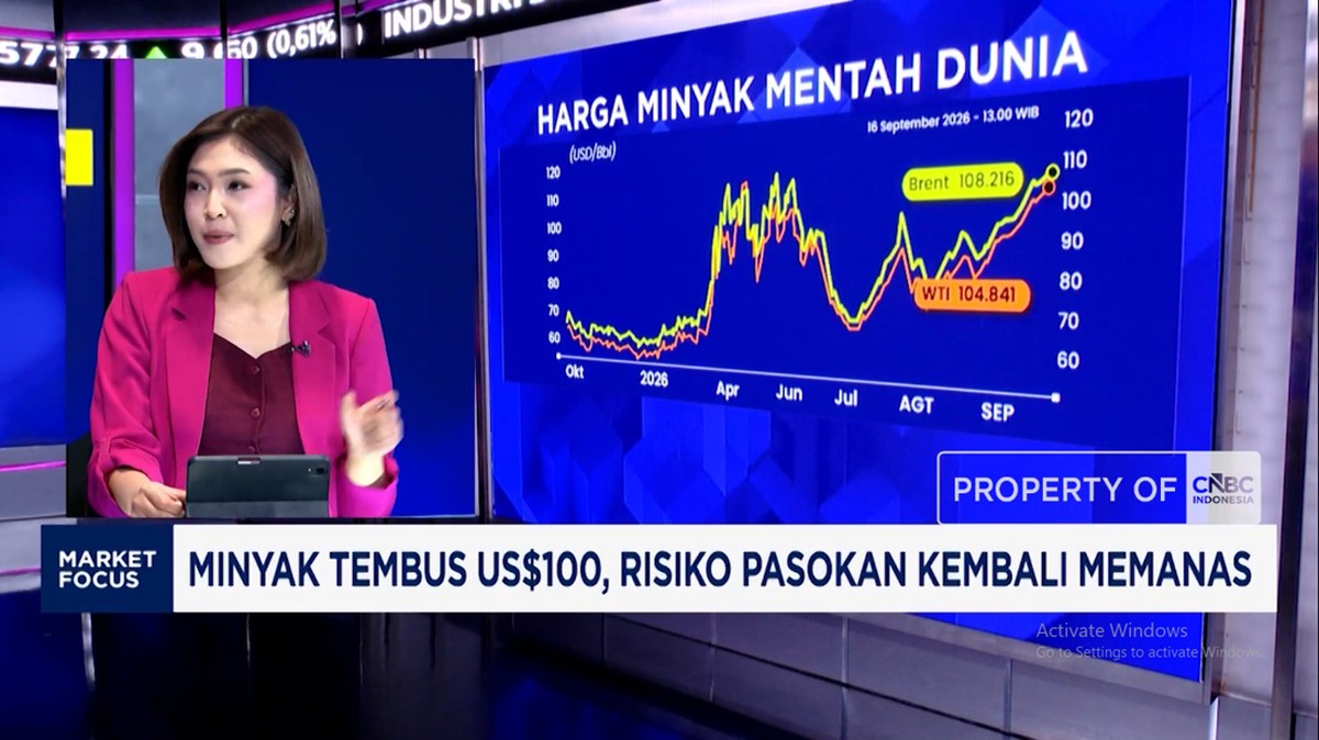 Video: Pasar Pantau Risiko Minyak USD 100 - Bunga The Fed Diramal Naik