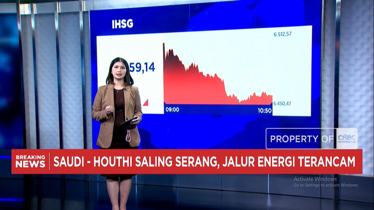 Video:Jalur Energi Terancam, IHSG Anjlok dan Rupiah Tembus Rp 17.700/USD