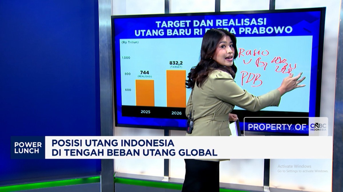 Video: Utang Global Bengkak, Utang Indonesia Apa Kabar?
