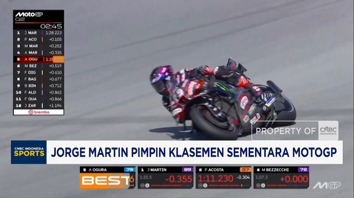 Video: Jorge Martin Pimpin Klasemen Sementara MotoGP