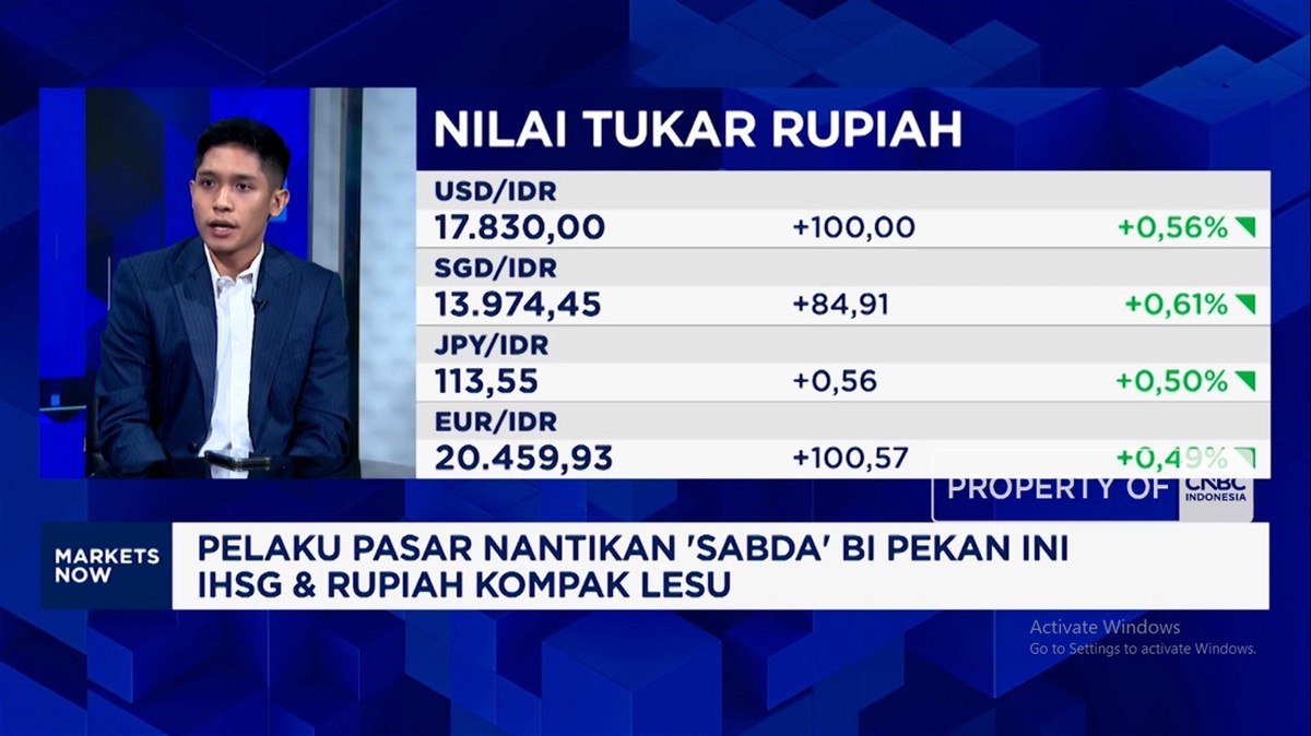 Video: Ramal Nasib Rupiah dan IHSG Jika BI Rate Ditahan Vs BI Rate Naik