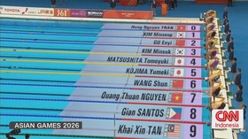 Asian Games Aichi-Nagoya 2026, Asian Games 2026, atlet muda Indonesia, prestasi atlet Indonesia, perjuangan atlet, olahraga Asia, pesta olahraga Asia